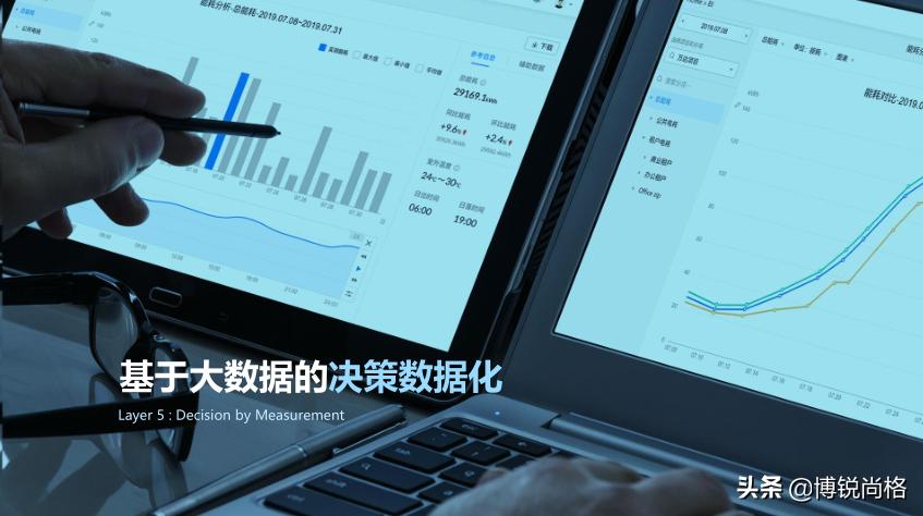 2024运维发展方向,运维工作发展方向及未来规划