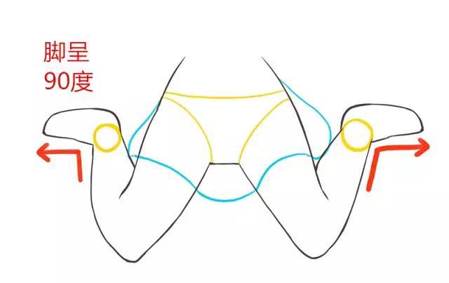 改善o型腿最快最简单方法,如何改善xo型腿让脚变直