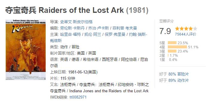 盗墓电影100部免费观看林正英,盗墓系列全部电影美国