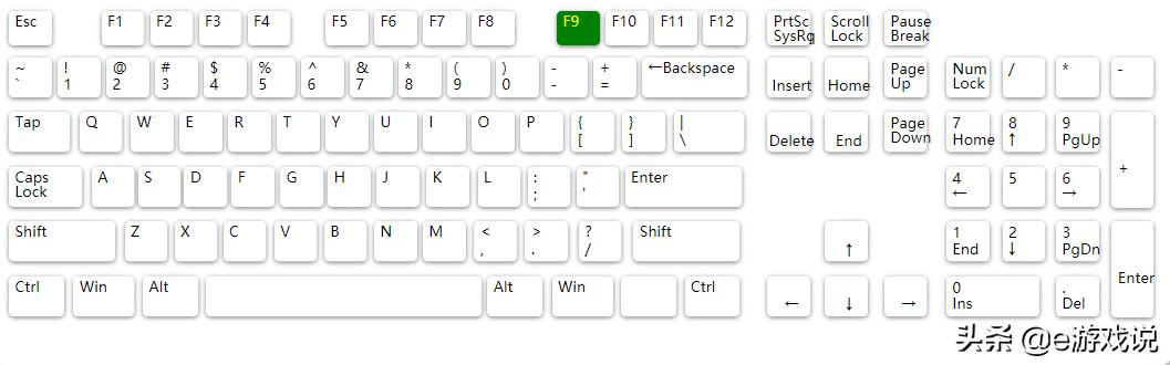 excel中f12创建表格的快捷键,excelf11f12快捷键是什么