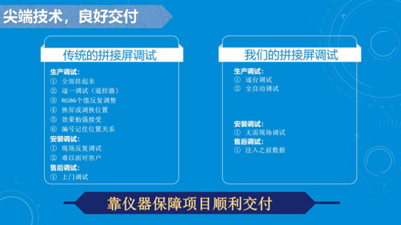 新乡拼接显示屏,新乡拼接屏安装