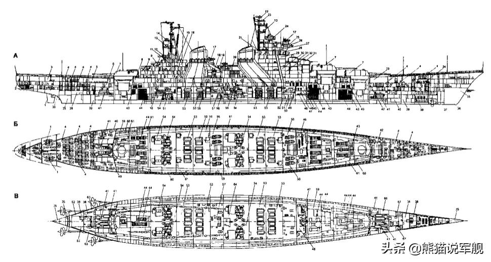9门460mm主炮战列舰,三门460口径大和号主炮
