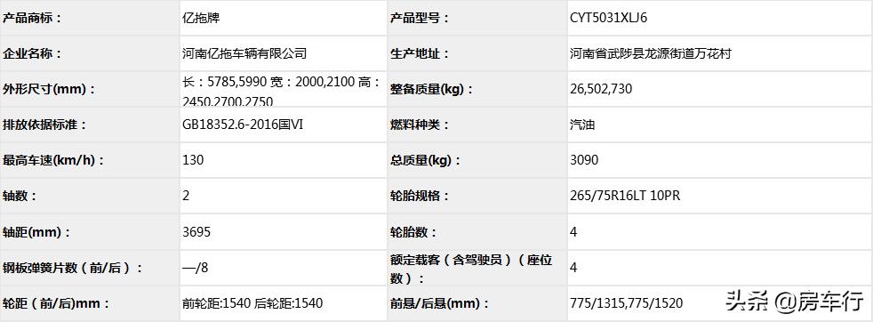 旅居房车生产,工信部旅居车房车公告