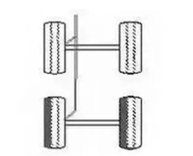 轮胎吃胎有哪些症状,轮胎吃胎处理方法