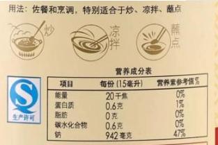 酱油应该吃哪种,酱油应该怎么选