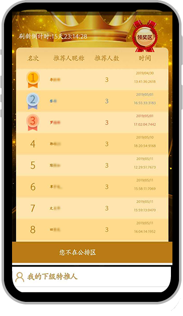 安徽省怀远市悦享汽车 (悦享汽车安徽怀远项目启动说明会)