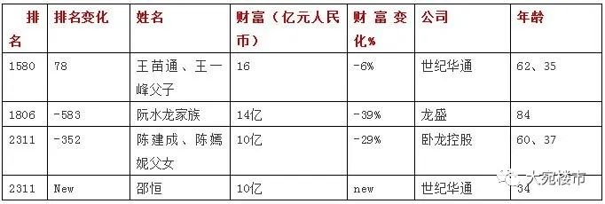 南阳防爆厂的前世今生,南阳防爆厂老照片