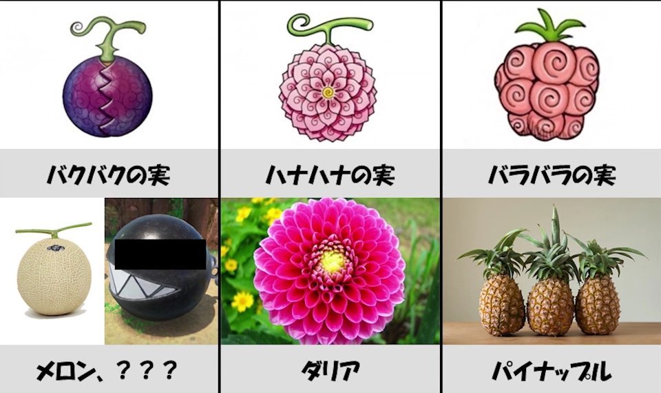 海贼王里恶魔果实怎么来的,海贼王里的恶魔果实真实存在