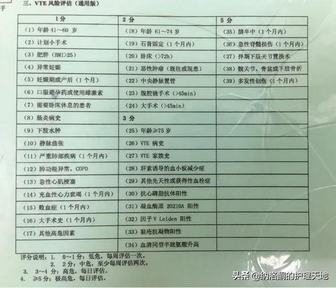 踝泵运动预防静脉血栓综述,下肢静脉血栓可以做踝泵运动吗