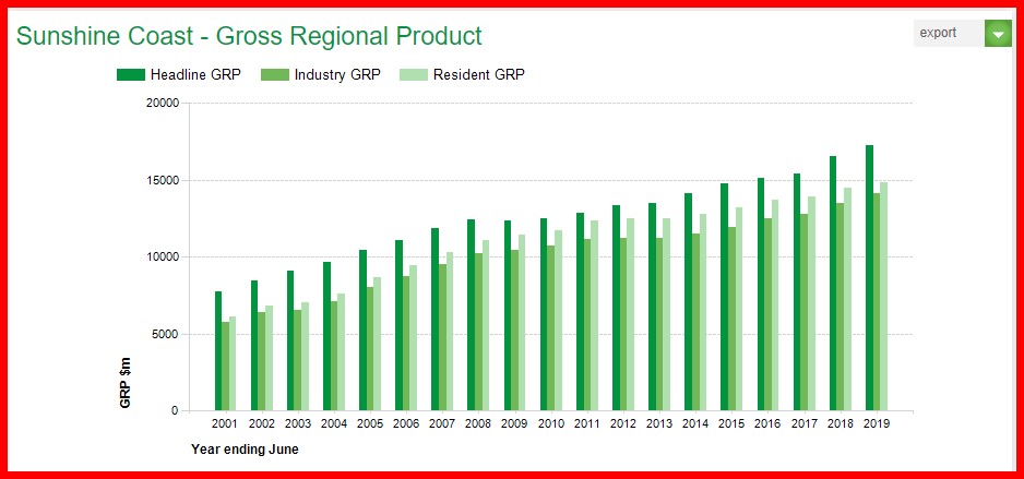 未被发现的自然元素,未被发现的海滩