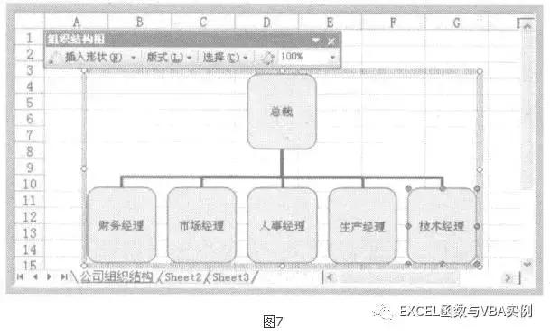 如何使用Excel制作组织架构图,你会做这样的组织架构图吗?
