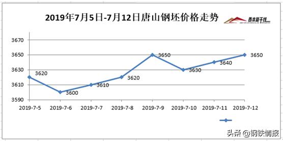 唐山2024钢铁超低排放标准,河北钢厂超低排放政策