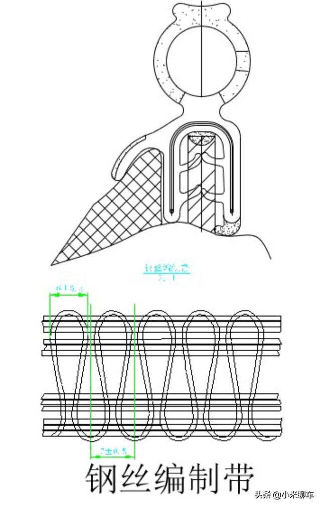 汽车密封条最新技术,汽车密封条生产过程