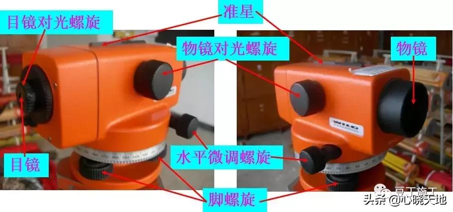 水准仪怎么测距原理,水准仪工作原理动画演示