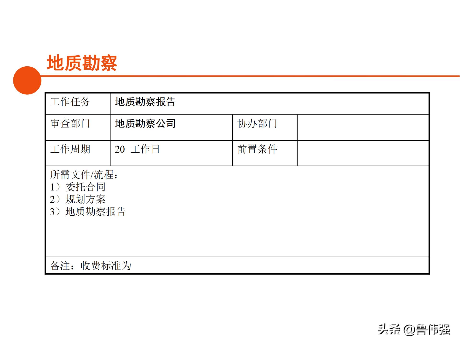 苏州项目报批报建工作流程,报批报建工作流程