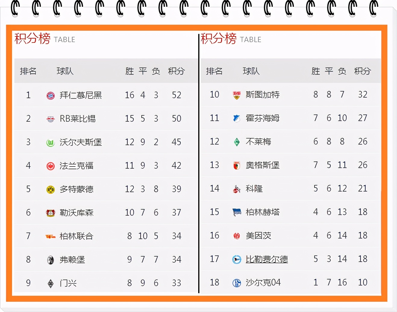 莱万哈兰德最后一次德甲对决,德甲拜仁25轮比赛视频