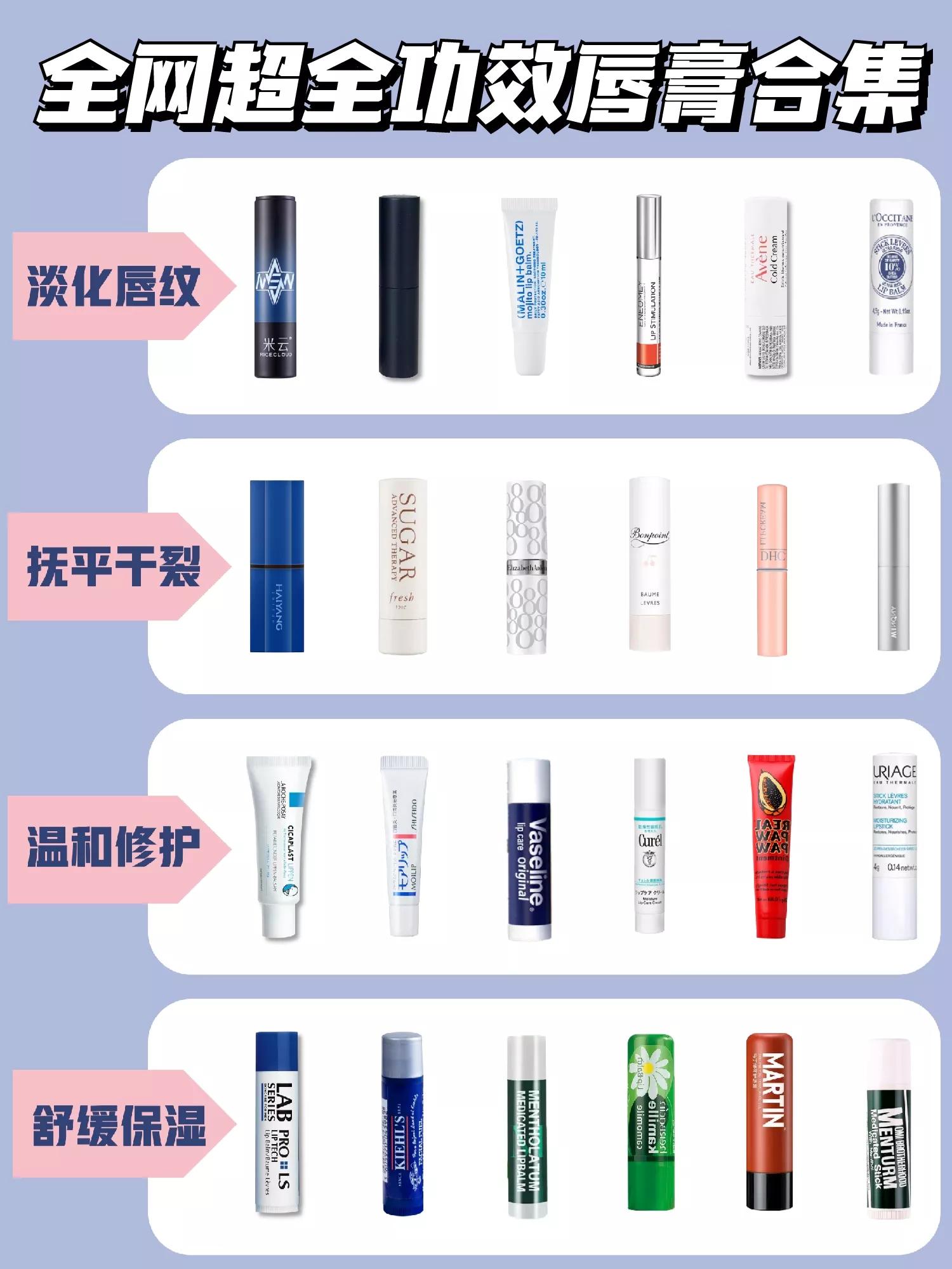 超好用的多种用途润唇膏,超好用男士唇膏