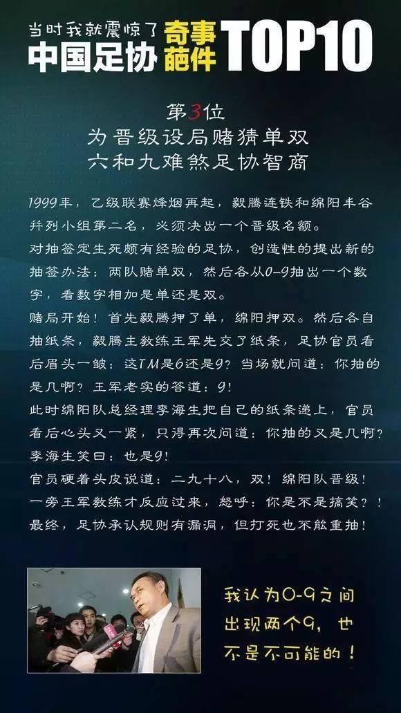 足协奇葩事top10,中国足协十大奇葩事件top1