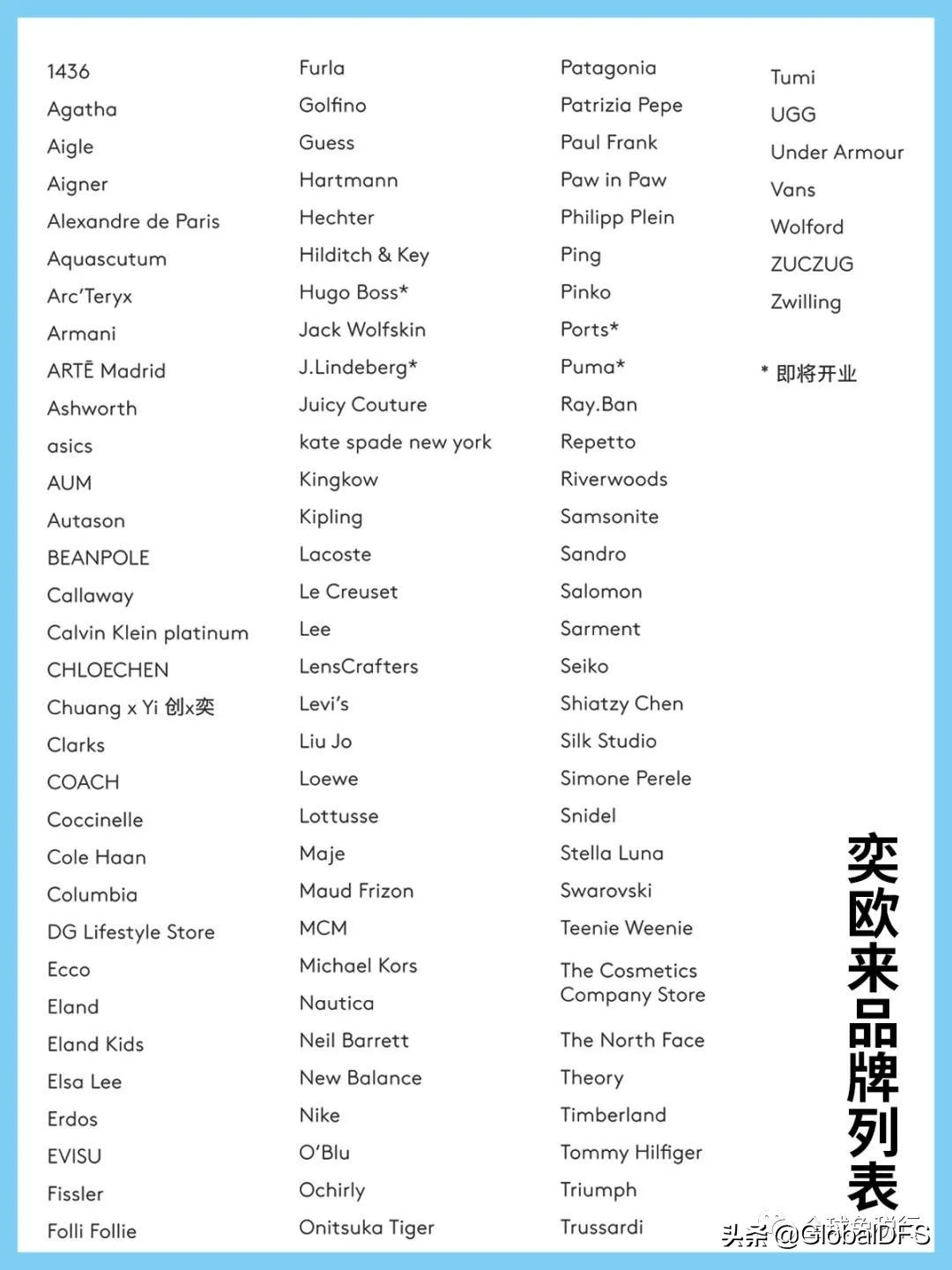 上海奥莱哪个店折扣大,上海奥莱购物村攻略