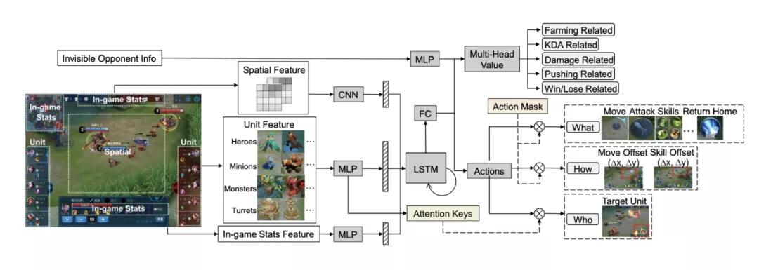 中国ai国家队,中国ai大赛