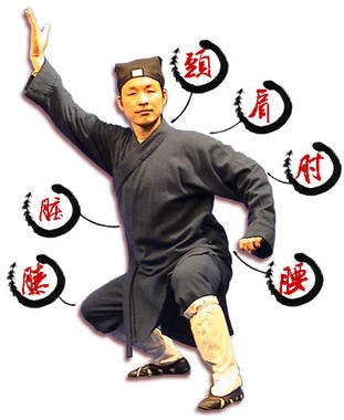 传统武术继承与发展,真正的中国传统武术