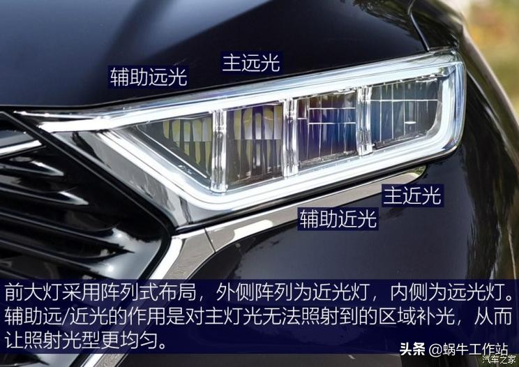 新长安欧尚x7,长安欧尚x7换灯