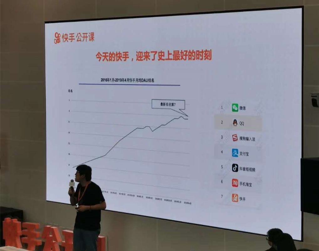 快手钱去向,快手爱钱进