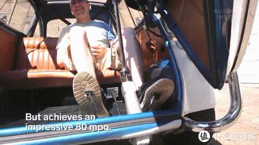 毫无用处的汽车知识,汽车设计基础知识图解车门