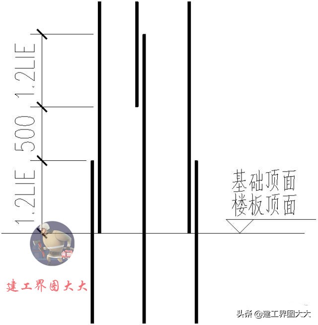 剪力墙65种平法图,怎么看懂剪力墙图