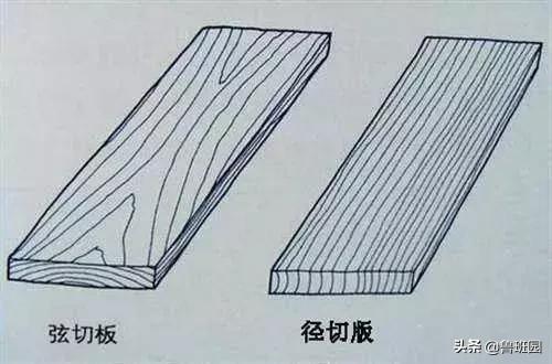 木门变形好不好,木门会不会有二次热胀冷缩变形