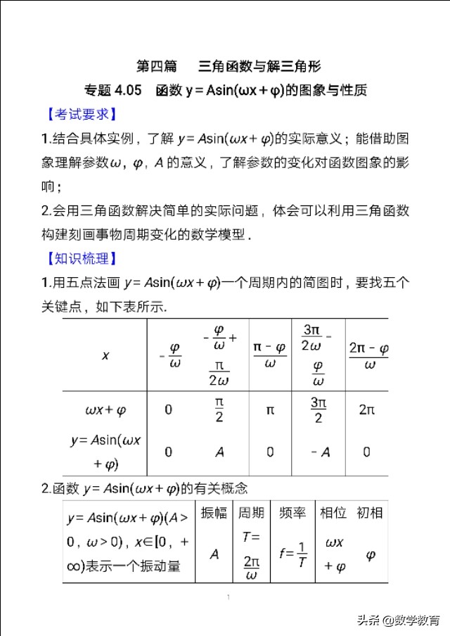 数学一轮复习23，函数y＝Asin,ωx＋φ的图象与性质