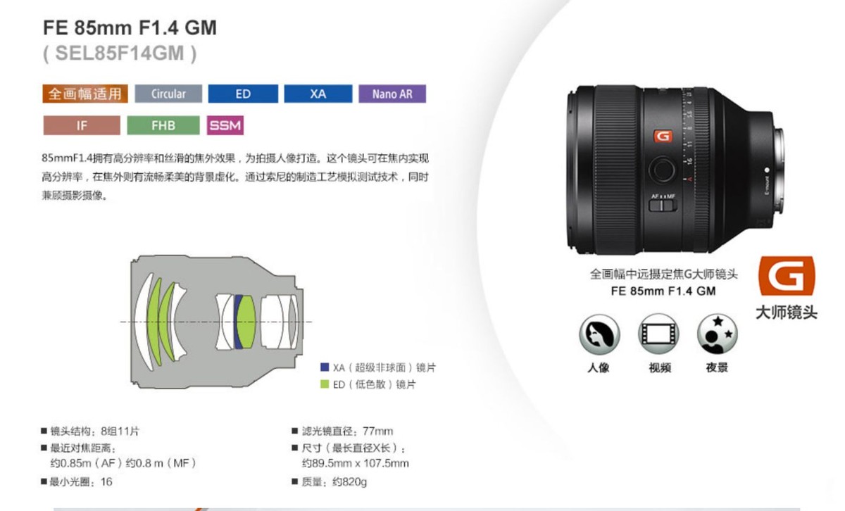 50mmf1.8镜头,50f1.8镜头为什么适合人像