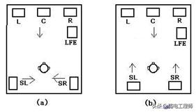 3d楂樻竻褰遍櫌璁捐,3d褰遍櫌璁捐鏂规