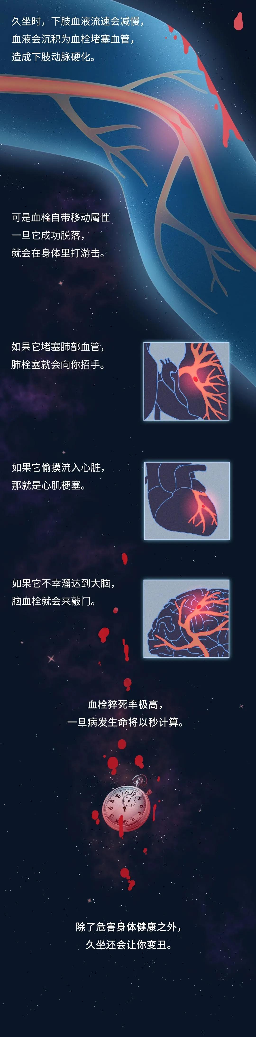 成年人长期坐姿不正会变矮吗,成年人长时间坐姿不正后果