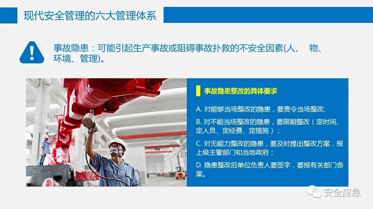 六大安全管理体系,六大安全理念是哪六个