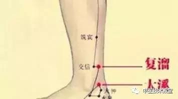 头痛前额太阳穴痛呕吐,前额头痛胃不舒服怎么回事