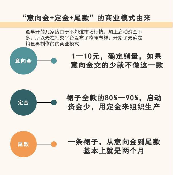 jk制服13岁女生购买,jk女孩为什么吃土