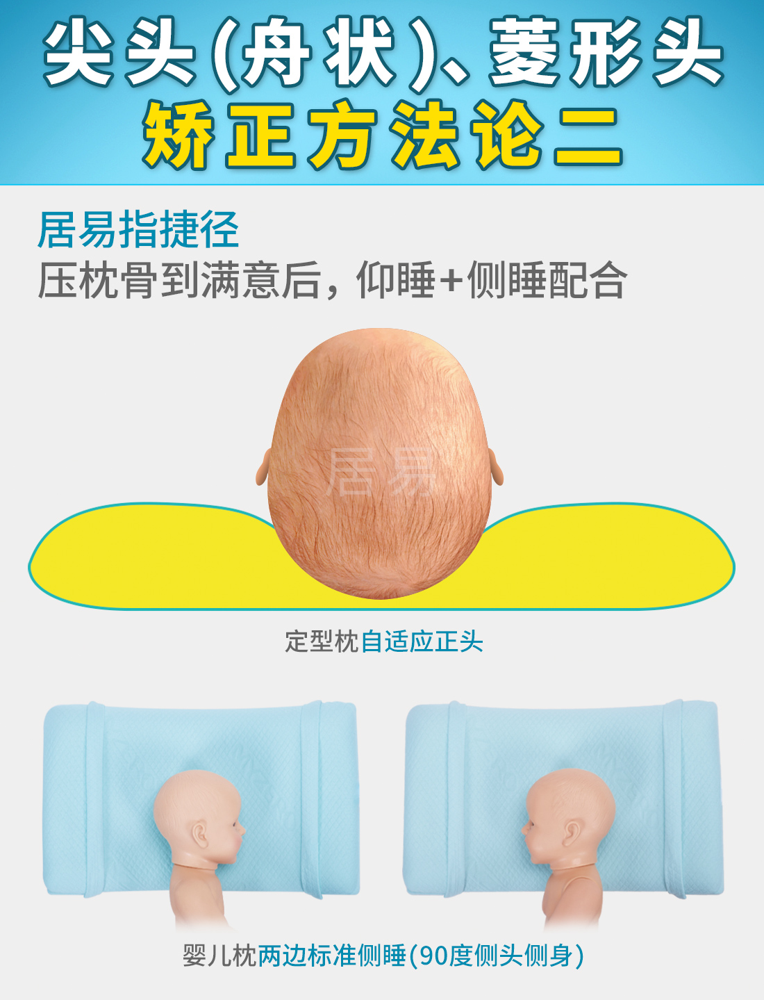 宝宝头型前宽后窄,宝宝头型尖尖的如何矫正