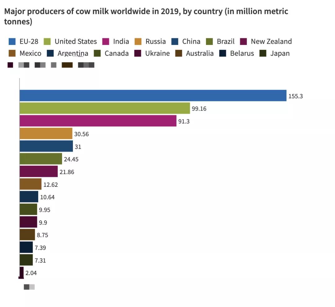 三鹿奶粉等食品安全事件,三鹿奶粉重大食品安全事故启示