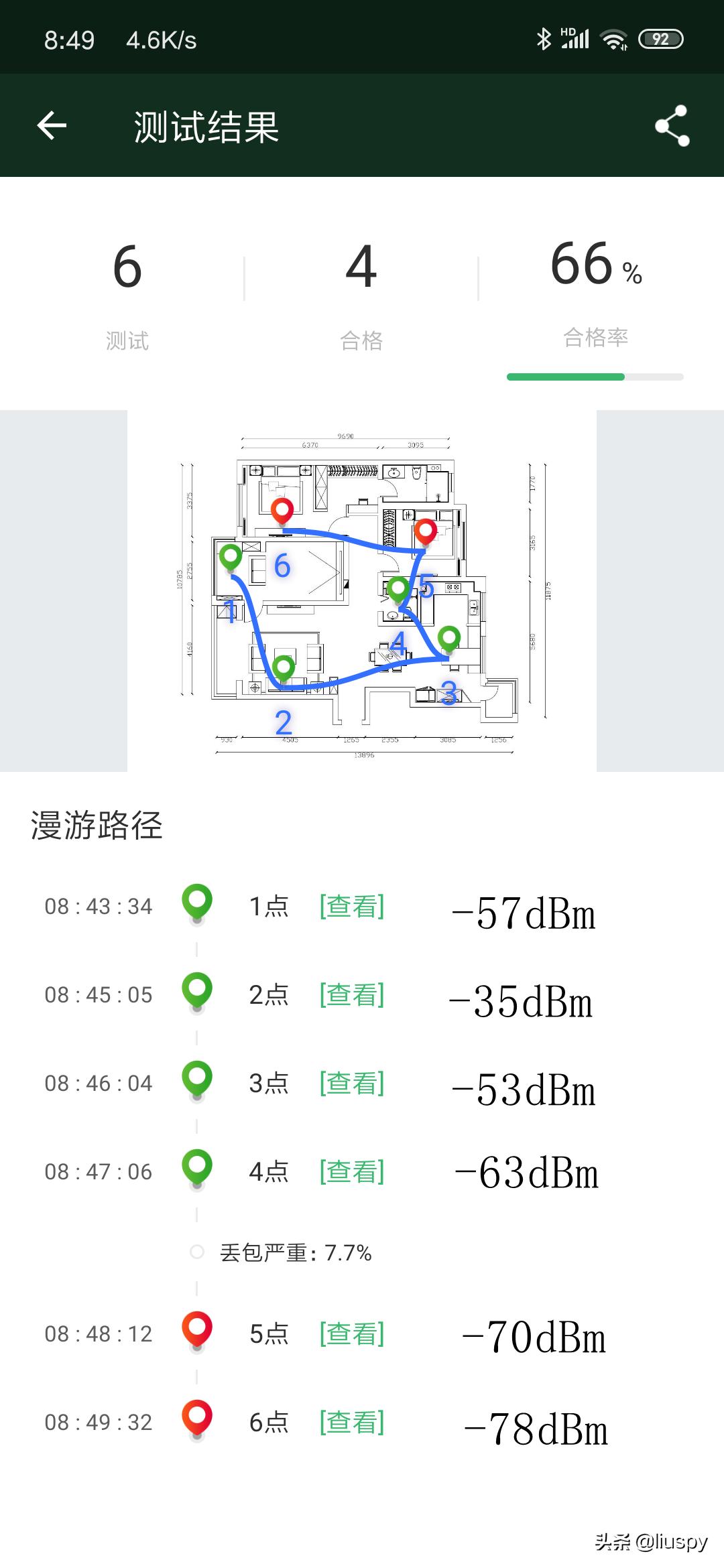 怎么选购一个合适的无线路由器,选购无线路由器攻略