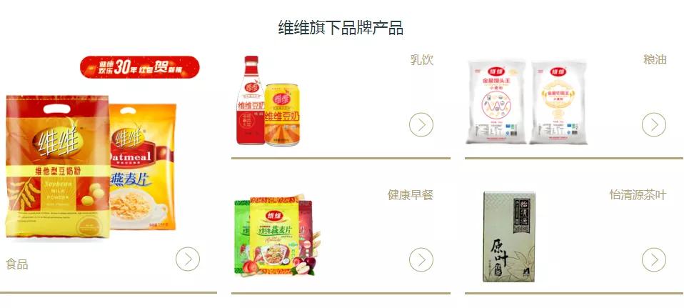 维维豆奶欢乐开怀谁生产的,维维豆奶能否继续欢乐开怀