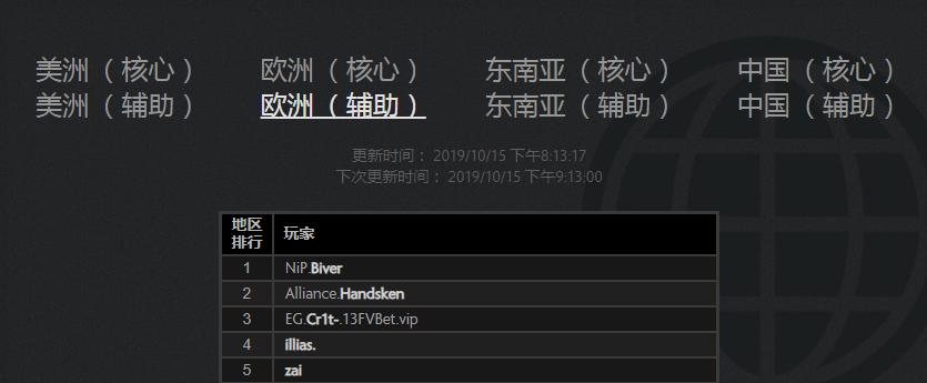 dota2rng比赛视频回放,dota2rng新阵容2023