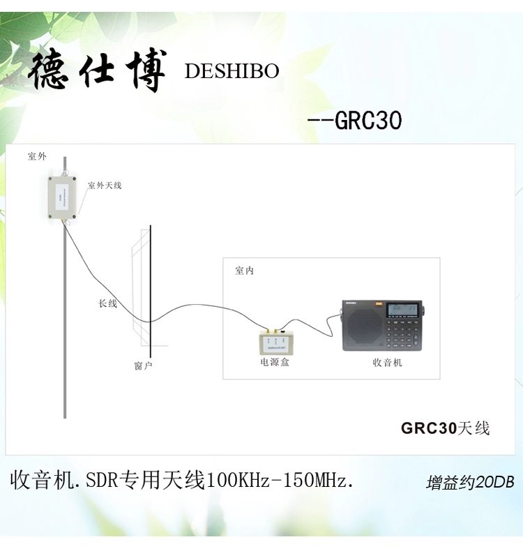 收音机用外接电源需要拆电池吗,收音机怎么外接天线