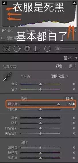 怎样算曝光准确,什么算正确的曝光
