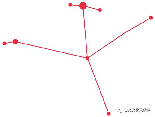 王阔海画水墨,王阔海画家算是大师吗