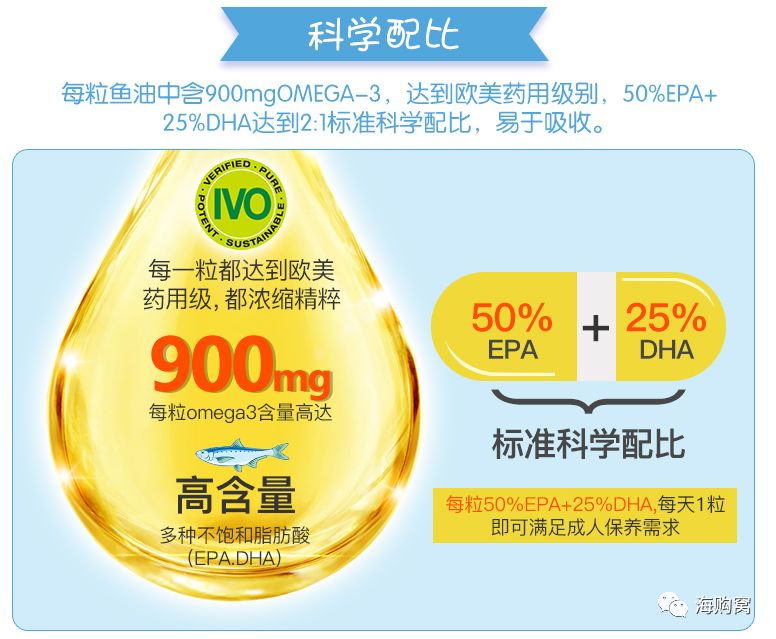 伟博天然深海鱼油礼盒,好物便宜鱼油