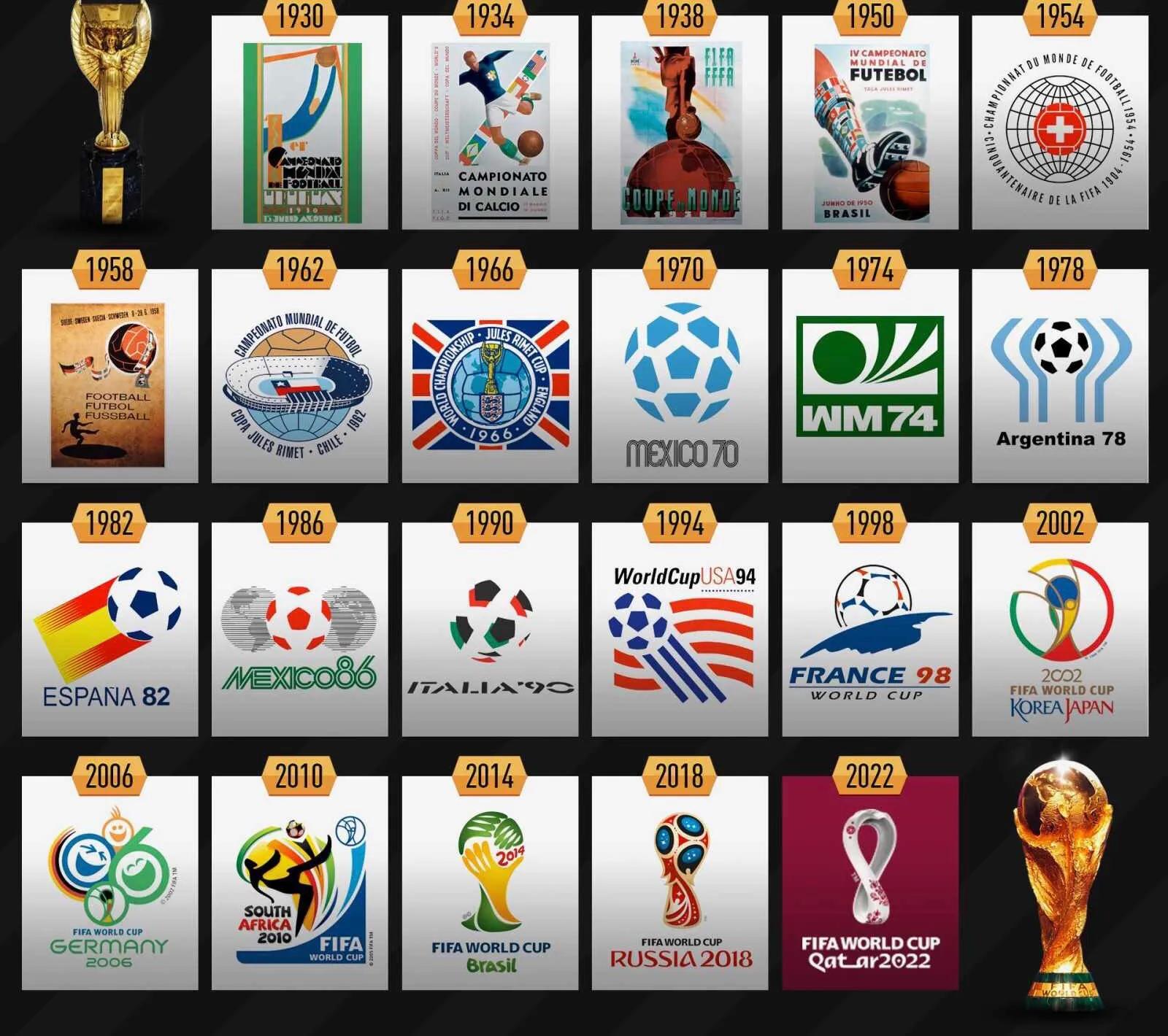 足球赛事标志,足球联赛logo解读