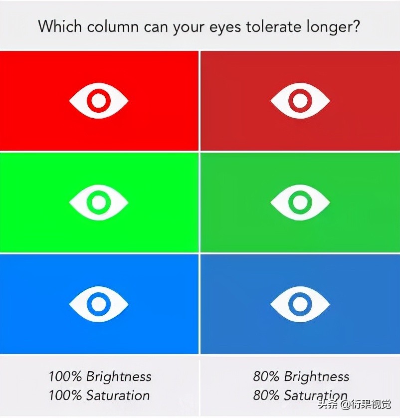 干货创意包装设计10大技巧,干货分享多媒体展厅设计施工