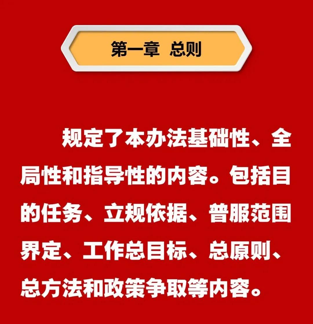 邮政普遍服务监督管理办法,邮政普遍服务业务与竞争性业务