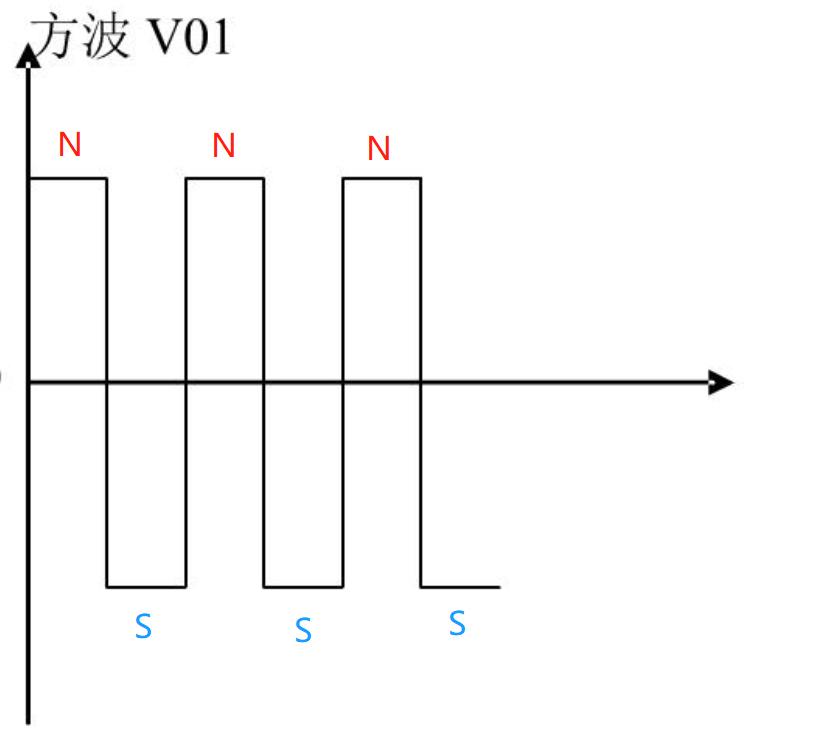 一体式循环水泵可以养金鱼吗,养金鱼用的循环泵